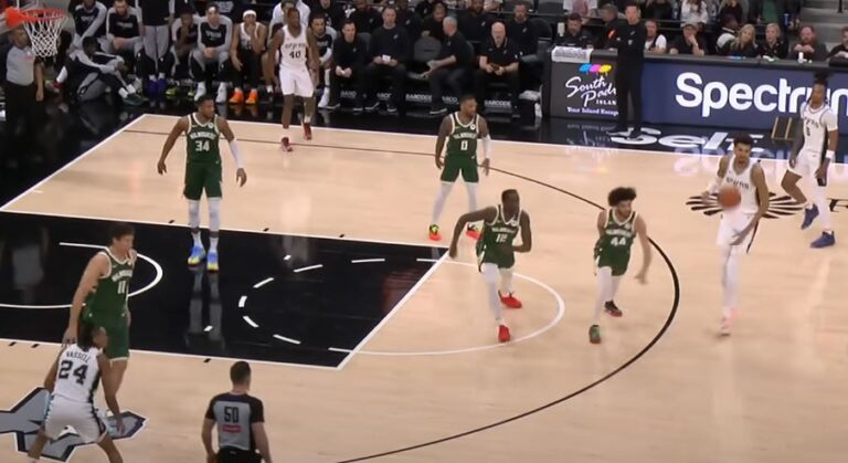 Bucks Salary Cap
